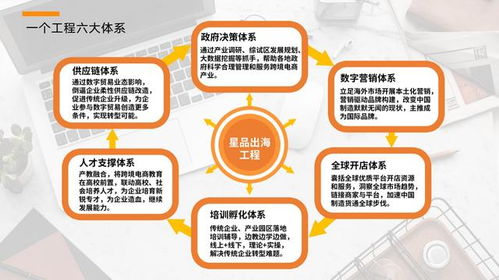 數(shù)魔跨境亮相湖南衛(wèi)視 以大數(shù)據(jù)服務(wù)賦能湖南制造與中國(guó)制造的數(shù)字未來(lái)